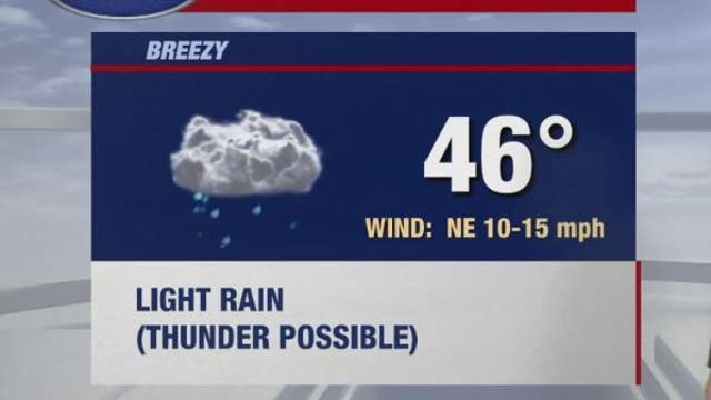 Rain showers end for Wednesday