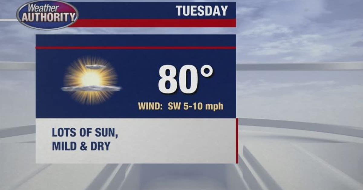 A perfect-looking Tuesday on the way | FOX 2 Detroit