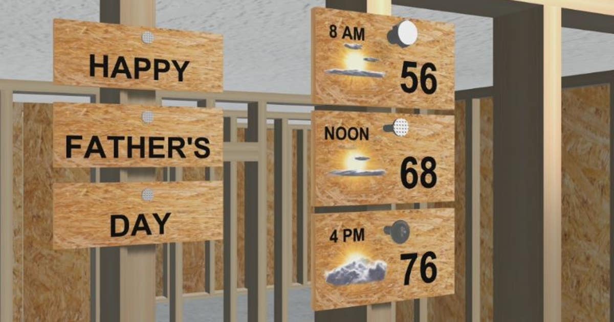 Great-looking Father's Day weekend on the way | FOX 2 Detroit