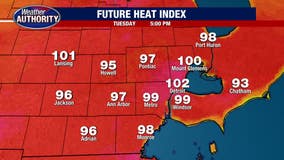 Southeast Michigan heat returns with temps hitting 80s Monday, 90s on Tuesday