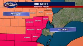 Excessive Heat Warning in Michigan today; will feel like 105 degrees