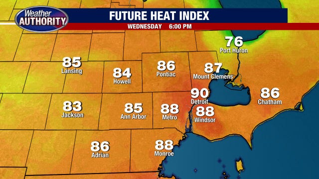 Metro Detroit weather: 90s in forecast again before temps dip Thursday
