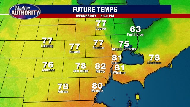 Metro Detroit weather: Temperatures dip Wednesday