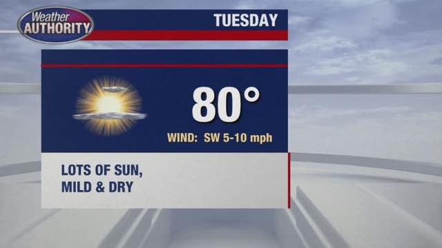 A perfect-looking Tuesday on the way
