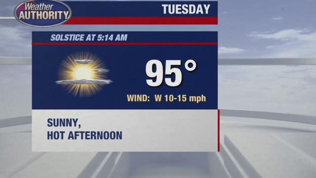 Tuesday mid-90s heat could set a record