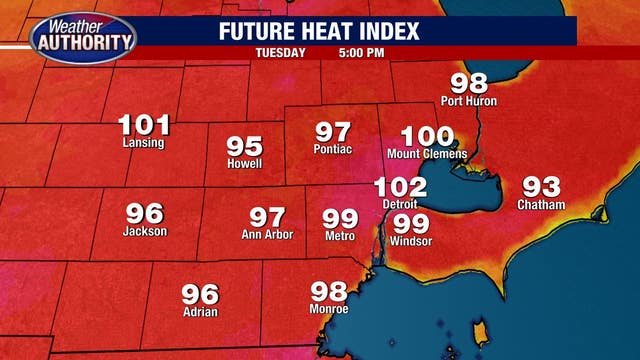 Southeast Michigan heat returns with temps hitting 80s Monday, 90s on Tuesday