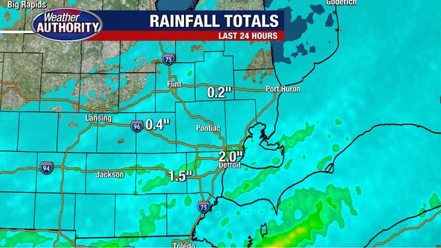 Southeast Michigan rain ends midday Tuesday as temperatures cool through the week