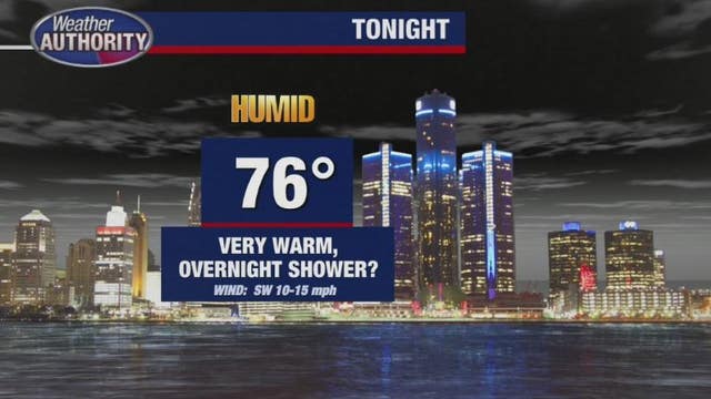 Excessive Heat Warning until Thursday morning, temps stay hot