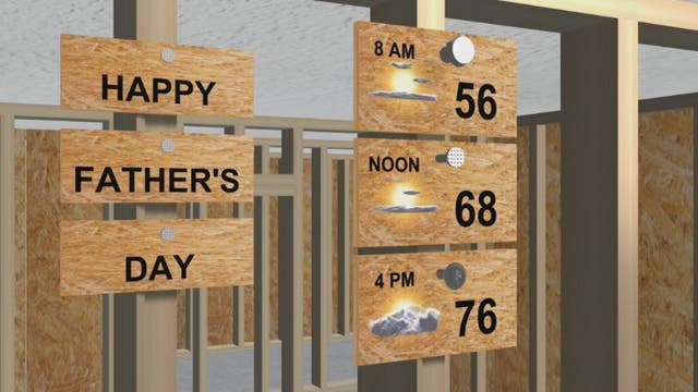 Great-looking Father's Day weekend on the way