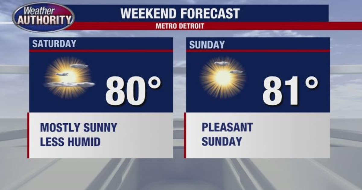 Great-looking weekend on the way | FOX 2 Detroit