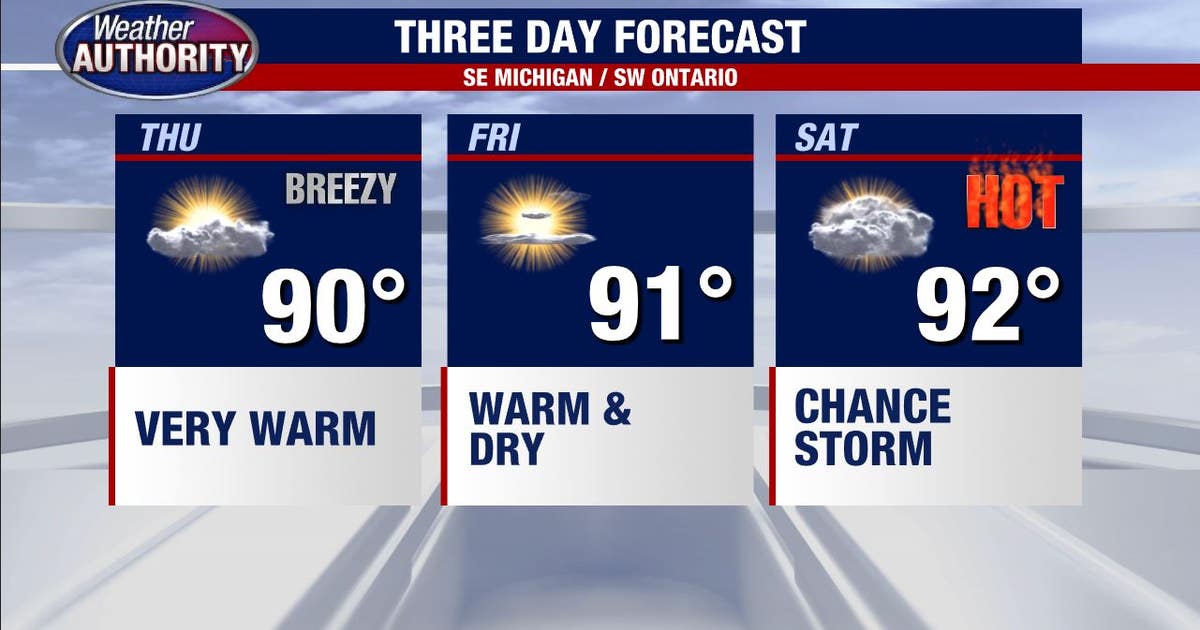 90-degree heat Thursday will persist through the weekend | FOX 2 Detroit