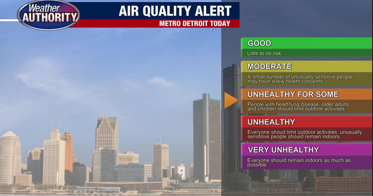 Air quality alert in effect for Southeast Michigan Monday as region ...