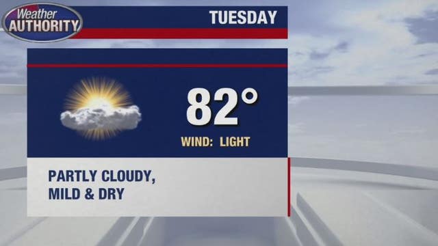 Mild and dry for Tuesday with temps in low 80s