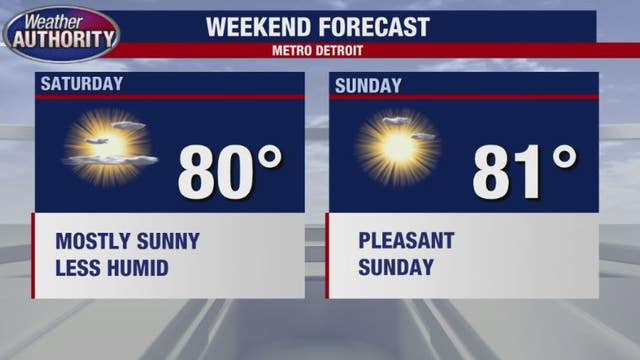 Great-looking weekend on the way