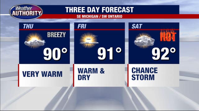 90-degree heat Thursday will persist through the weekend