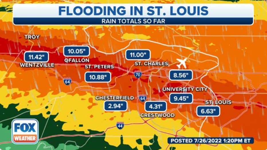 st-louis-rainfall-totals.jpg