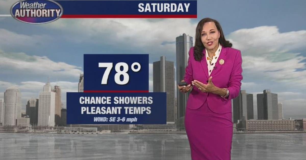A chance for rain but great temps continue for weekend | FOX 2 Detroit