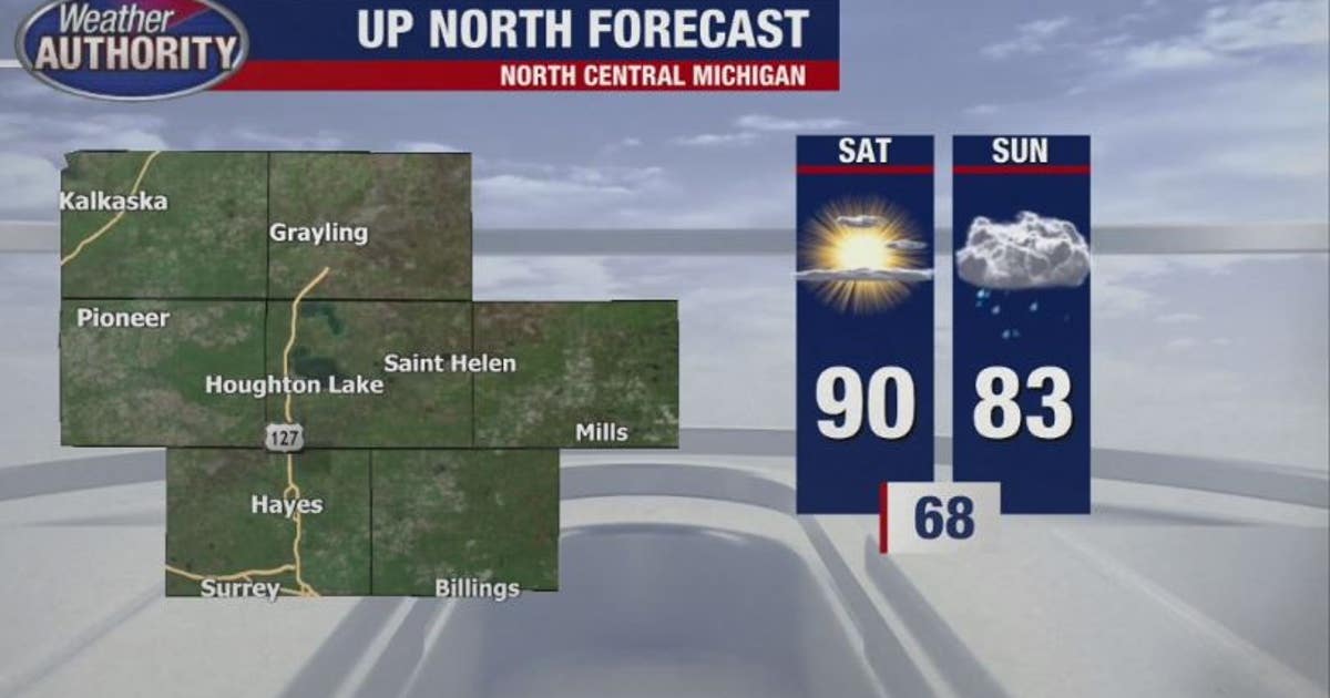 Hot weekend ahead in the 90s | FOX 2 Detroit