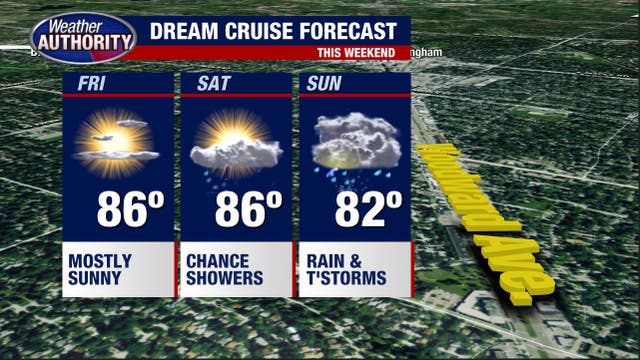Isolated rain possible Wednesday, more rain and higher temps expected for Woodward Dream Cruise