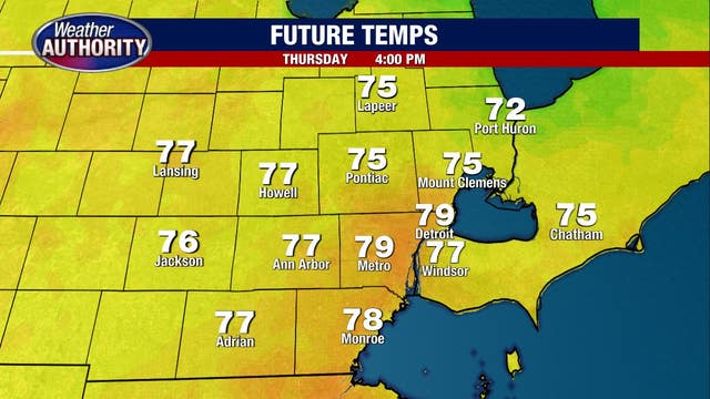 Perfect stretch of weather continues as cold front keeps temperatures in the low 80s