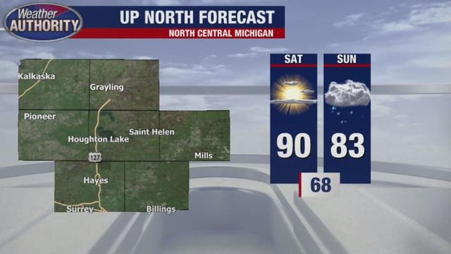 Hot weekend ahead in the 90s