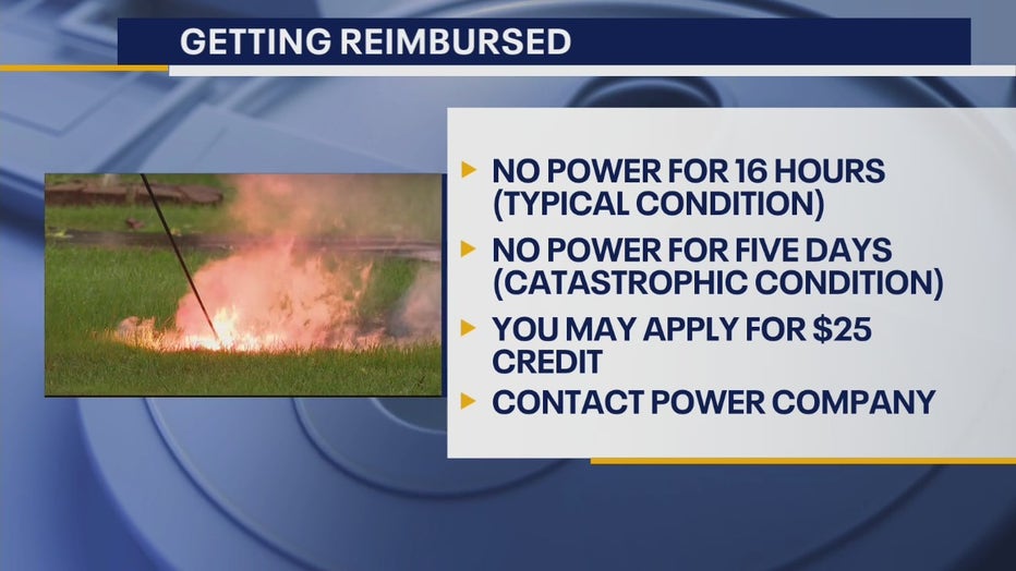 Lose power in Michigan? Here's how to apply for reimbursement from DTE