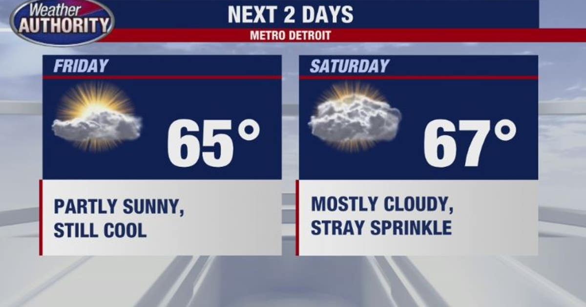 Welcome, fall: Cool and pleasant temps are here | FOX 2 Detroit
