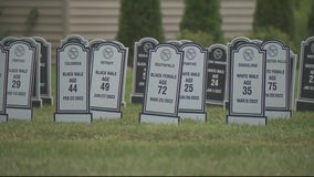 Oakland County church adds graves for people lost to gun violence, suicide