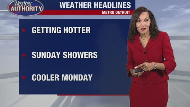 Warm summer temps are back this weekend