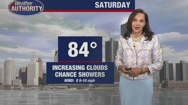 Some rain likely for the weekend