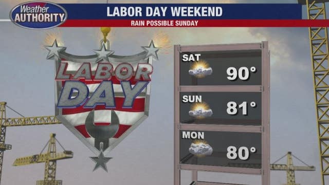 Hot for Saturday but temps drop for 2nd half of Labor Day weekend