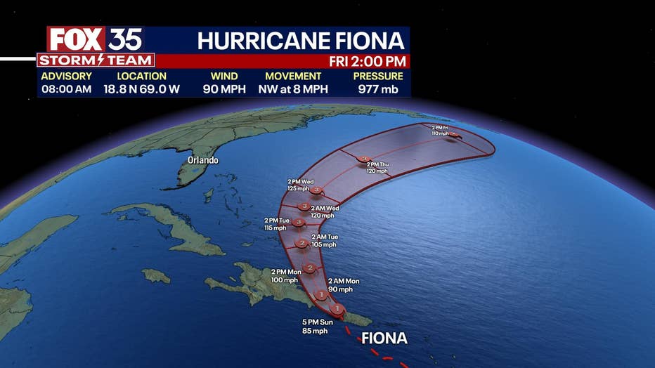 8am hurricane fiona, Sept. 19