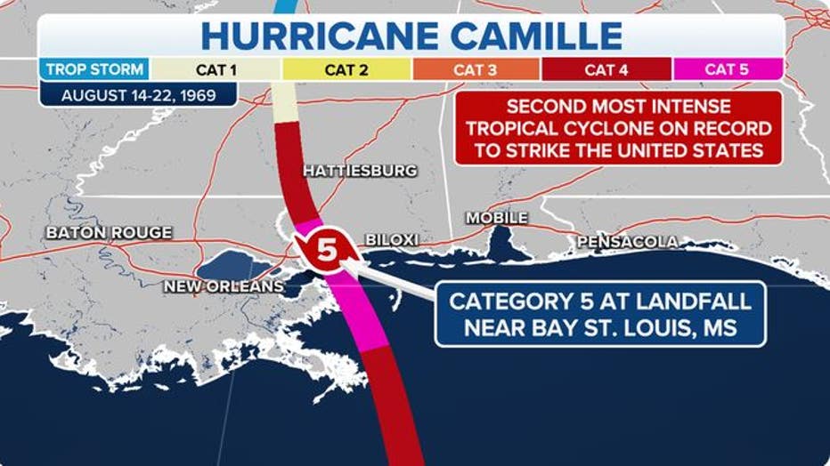 hurricane-camille.jpg