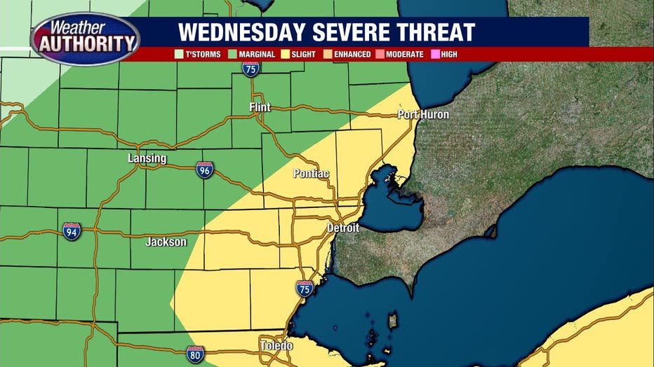 Fall Moves In This Week In Southeast Michigan With Occasional Rain ...