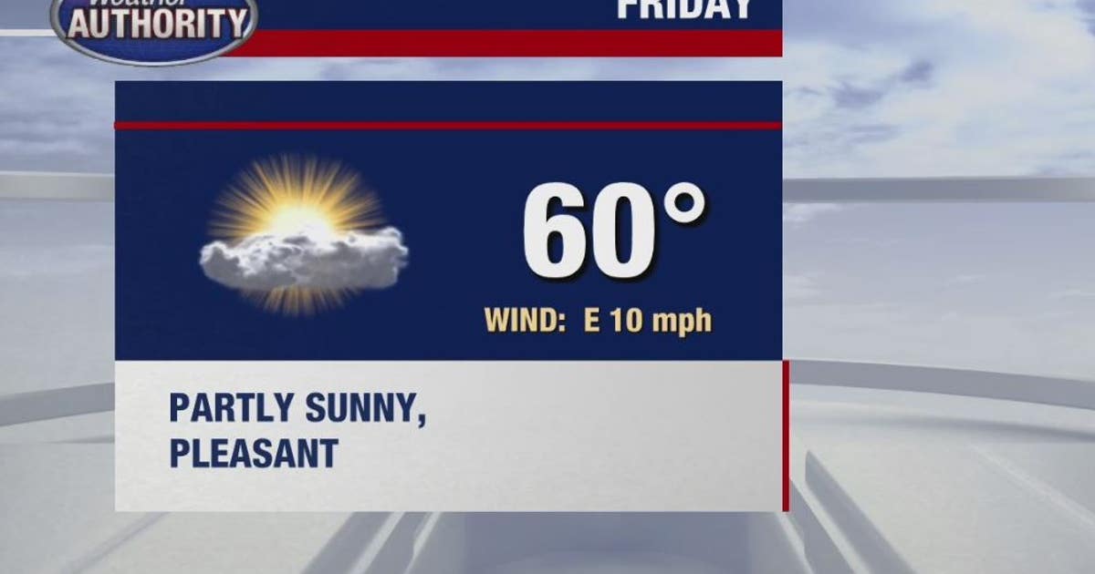 Great-looking Friday on the way | FOX 2 Detroit