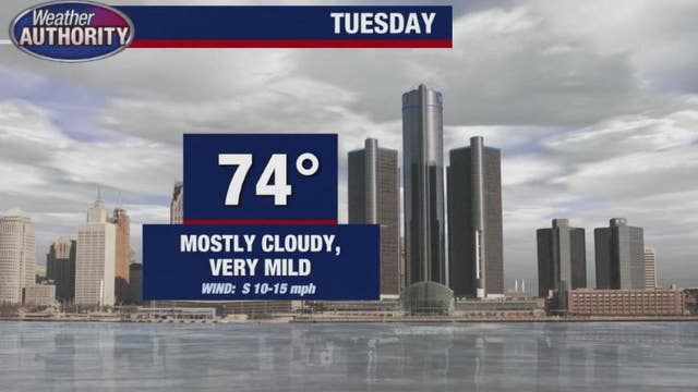 Mild temps continue for Tuesday - before the cold comes