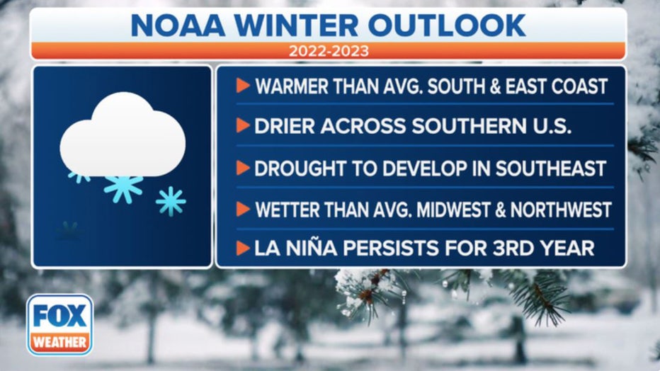 How bad will winter be? NOAA predicts La Nina will play role in season's  weather for 3rd straight year