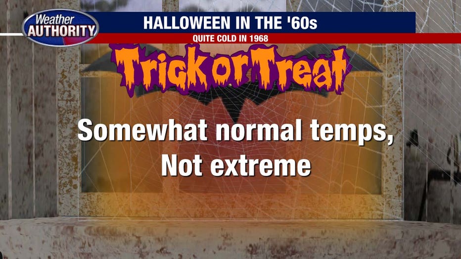 Halloween Trick-or-Treat forecast for Southeast Michigan Halloween Trick-or-Treat forecast for Southeast Michigan