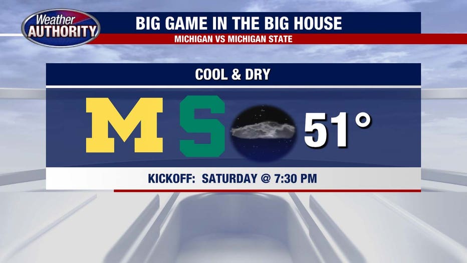 Pleasant fall weather Saturday on Southeast Michigan with rain possible