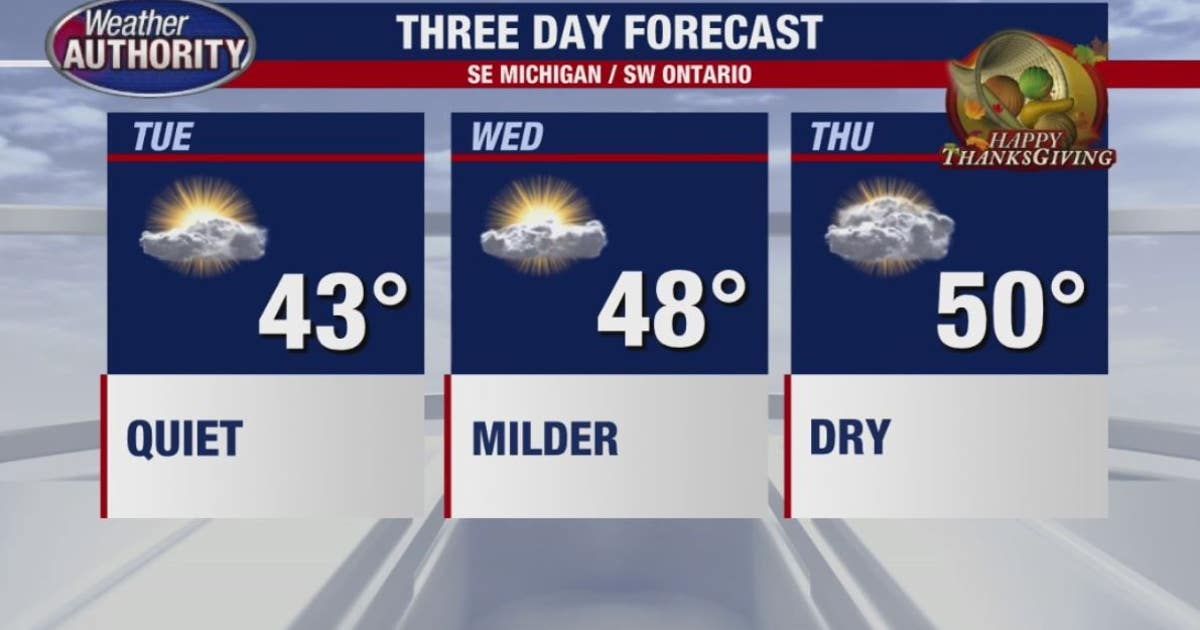 Warmer, mild temps are coming | FOX 2 Detroit
