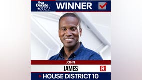 Michigan Election Results: John James beats Carl Malinga, wins 1st term in office in Michigan's 10th District