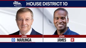 Michigan Election Results: 10th Congressional District - John James narrowly defeats Carl Marlinga
