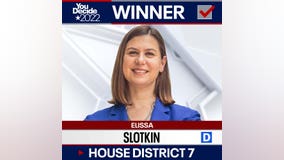 Michigan Election Results: Elissa Slotkin retains seat, beats Tom Barrett for 7th Congressional District