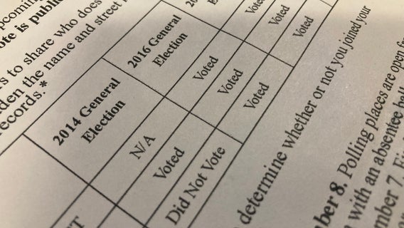 How is the Center for Voter Information getting your information?