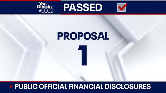 Michigan Election Results: Voters approve Proposal 1