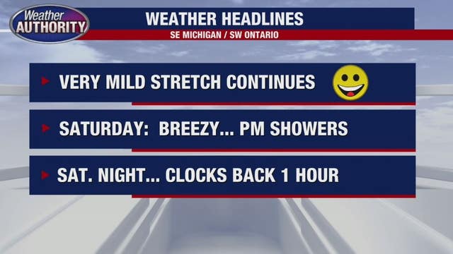Mild and dry stretch continues until Saturday