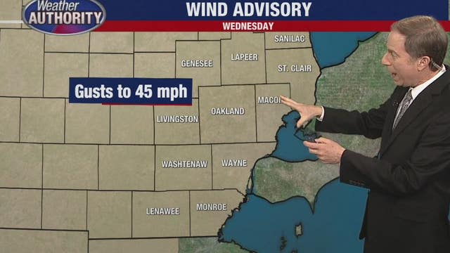 Wind Advisory for Wednesday brings strong gusts