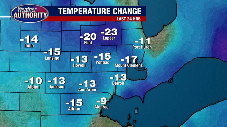 Temperatures Tumble On Election Day | FOX 2 Detroit