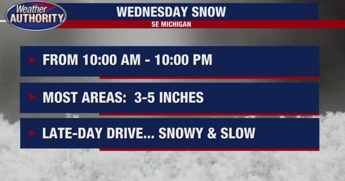 Winter storm expected Wednesday; 3-5 inches possible | FOX 2 Detroit