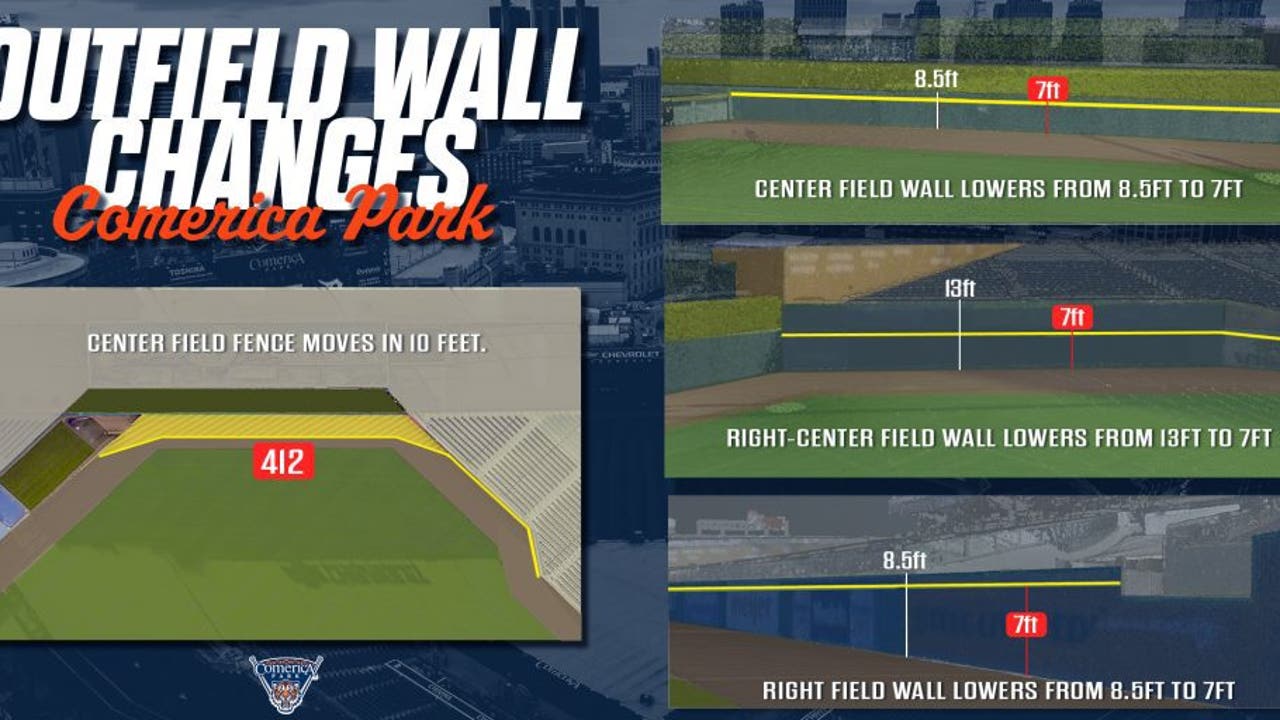 Tigers announce changes to Comerica Park, move fences in 10 feet